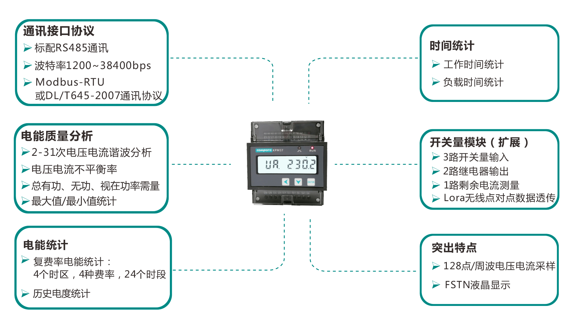 說明: http://www.kmmqhf.com/uploads/allimg/191011/1-191011192320J9.png